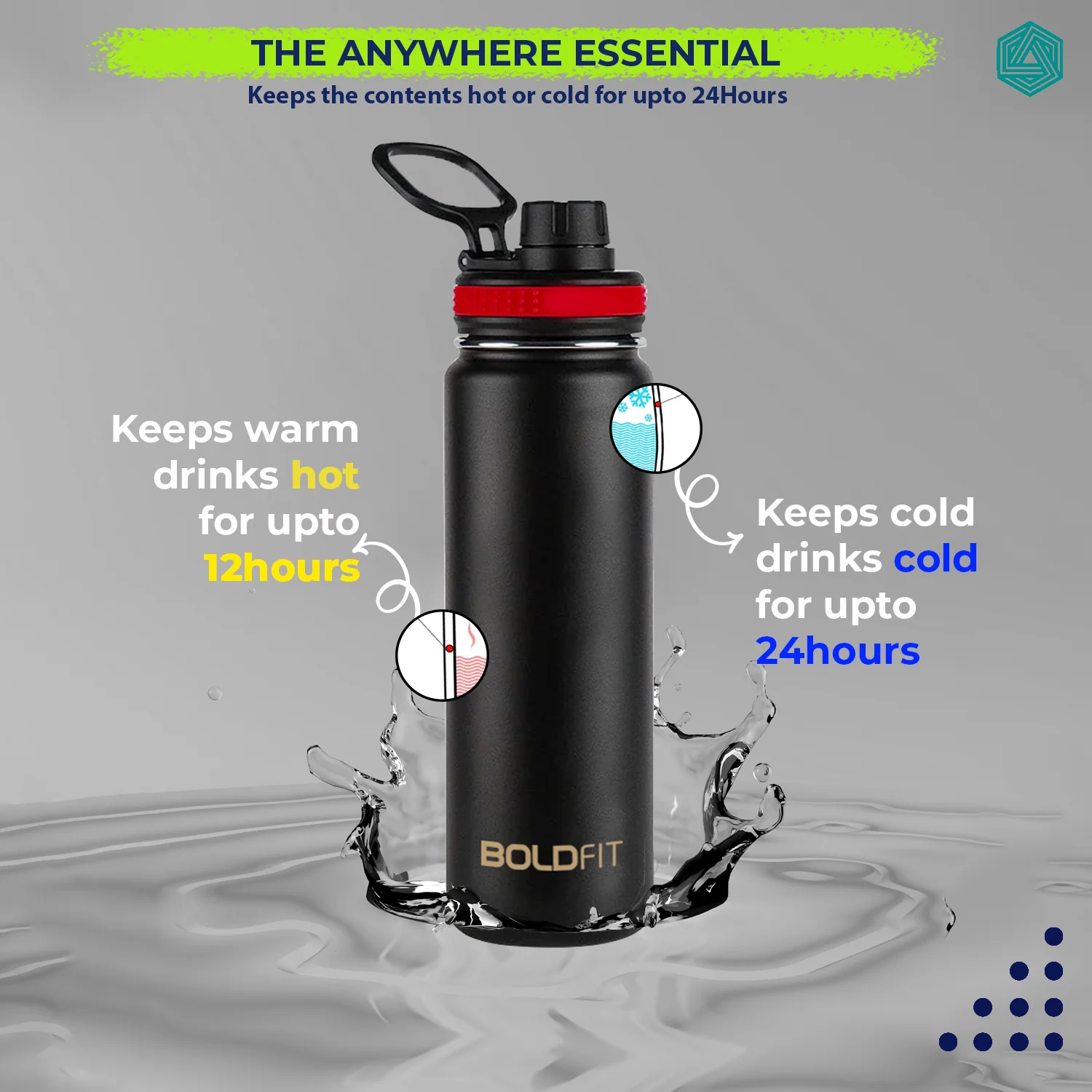 Stainless Steel Hot & Cold Water Bottle -800ml - Image 7