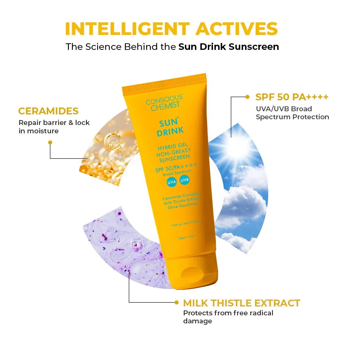 Sun Drink Oil Free Sunscreen | 50 gm | HP - Image 6