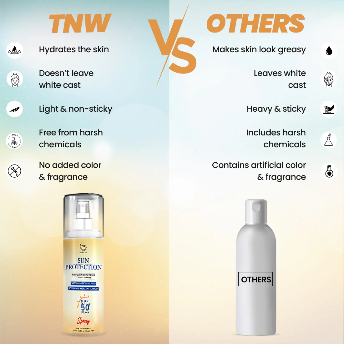 Sun Protection Spf 50 Spray @ 1 (Exclusive) - Image 6