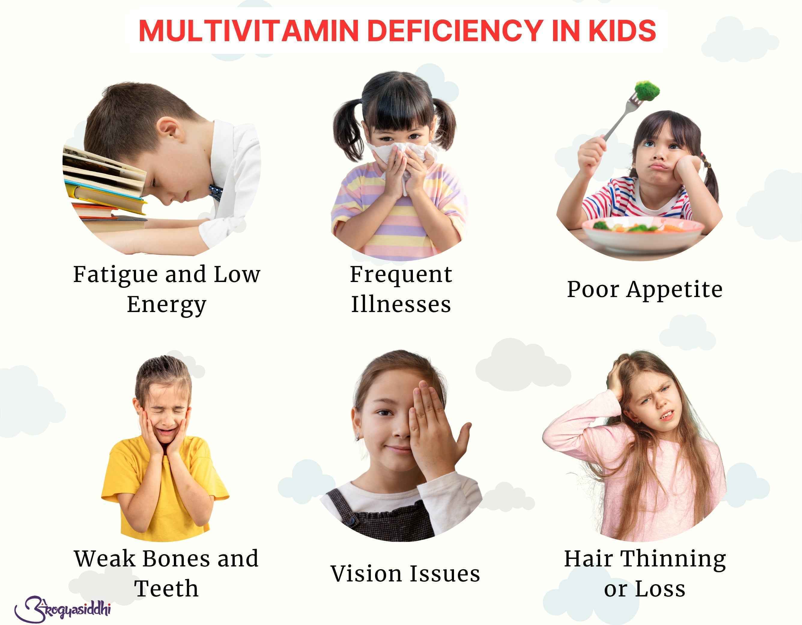 Super Kids Multivitamin Gummies - Essential Nutrients for Growing Children - Image 3