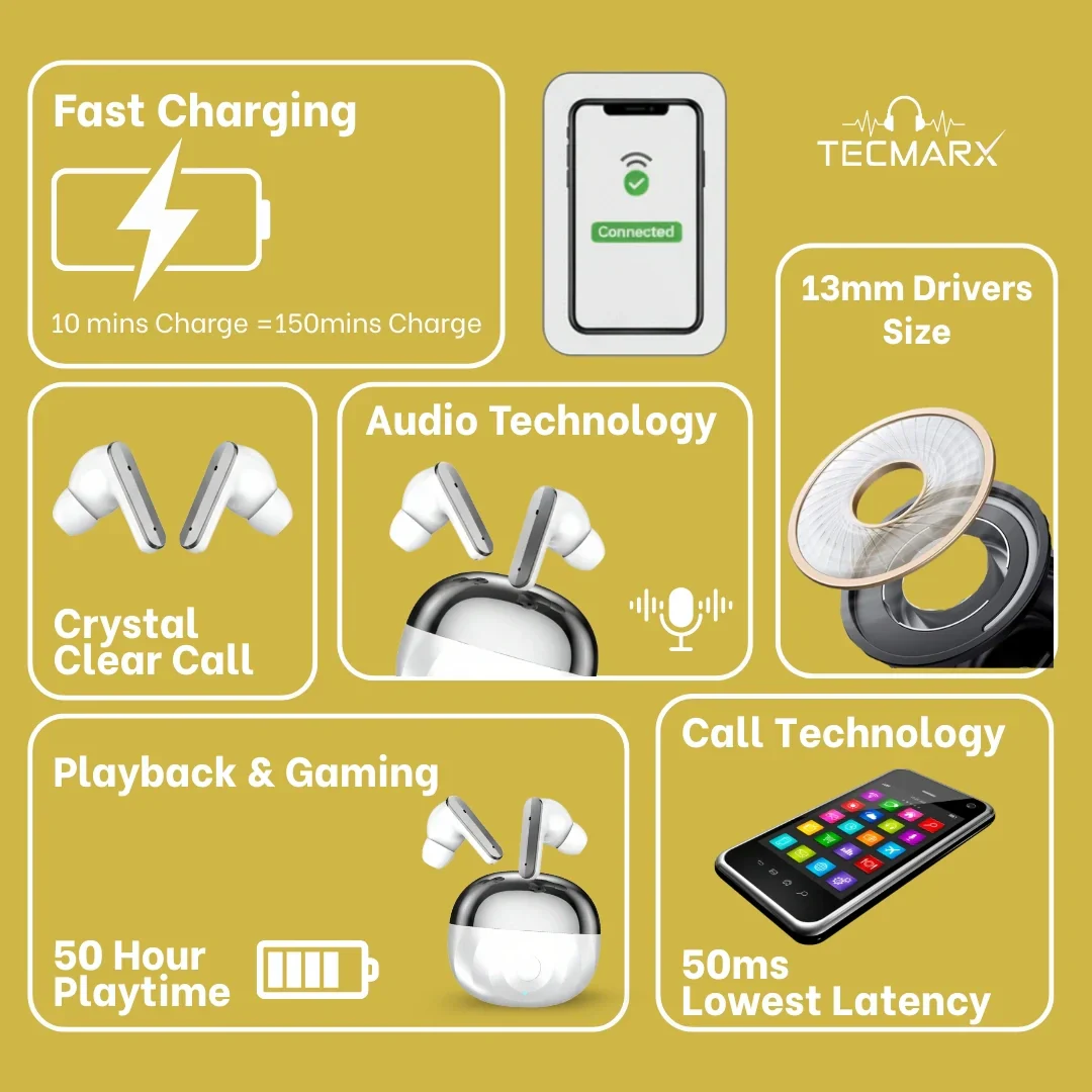 TecMarx Roar371 Bluetooth Earbuds | 50 Hr Playtime - Image 23