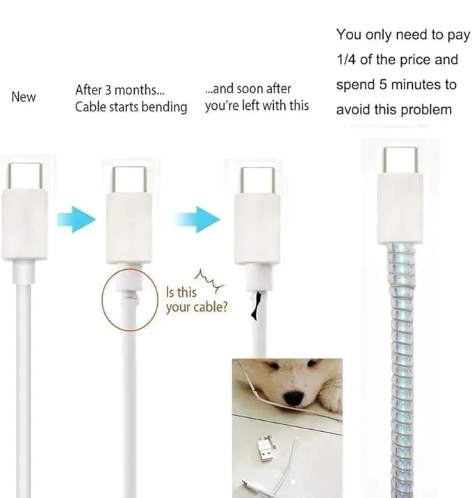 TecSox Spiral Cable Protector | Grey Silver - Image 4