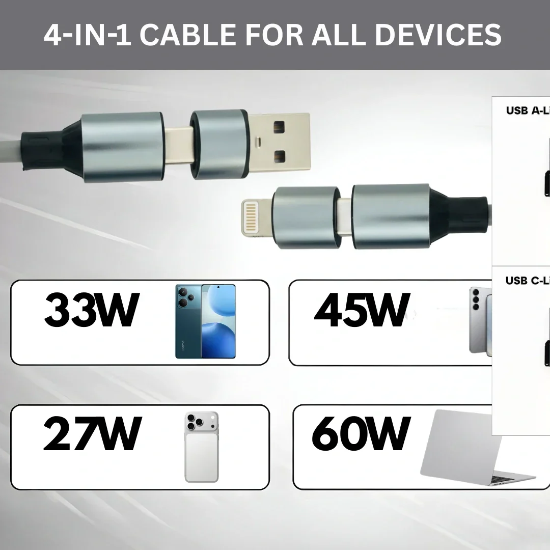 TecSox Zap 4-IN-1 Cable | 1 Meter Fast Charging Cable | 60W - Image 10