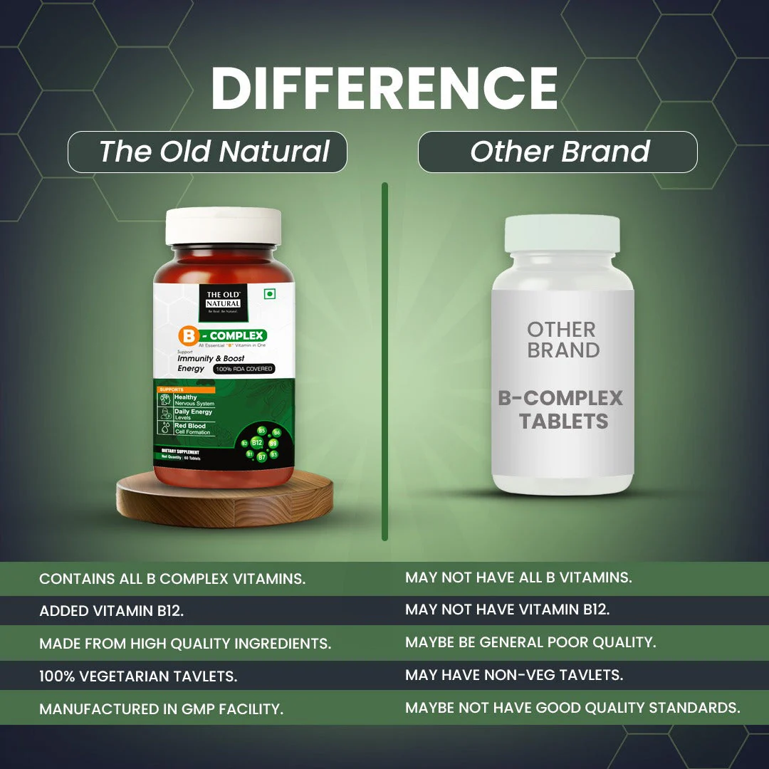 The Old Natural B-Complex | Complete Vitamin B Supplement for Immunity, Energy & Nerve Health | 60 Tablets - Image 4