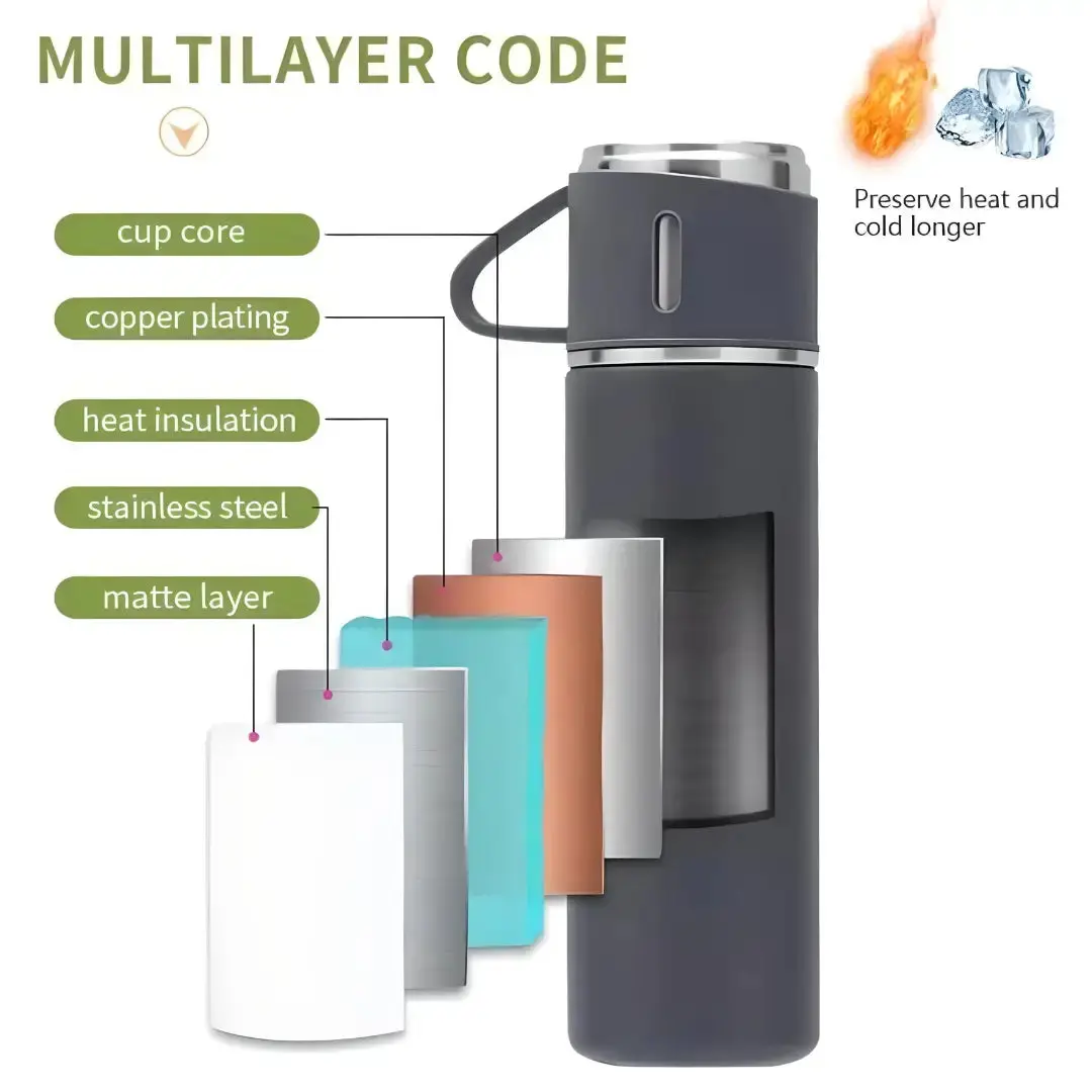 ThermoGift: 500ml Stainless Steel Vacuum Flask Gift Set with Insulated Cup – Perfect for Corporate & Festive Gifting - Image 5