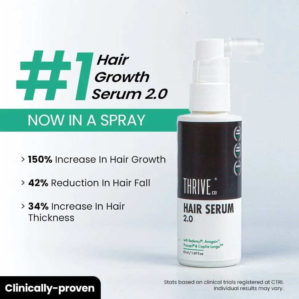 ThriveCo Hair Growth Serum 2.0 For Men, 50ML - Image 14