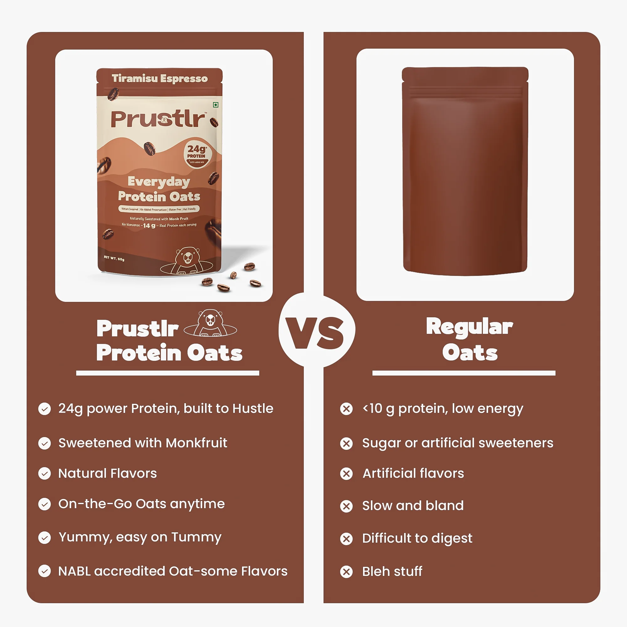Tiramisu Espresso – Everyday Protein Oats - Image 6