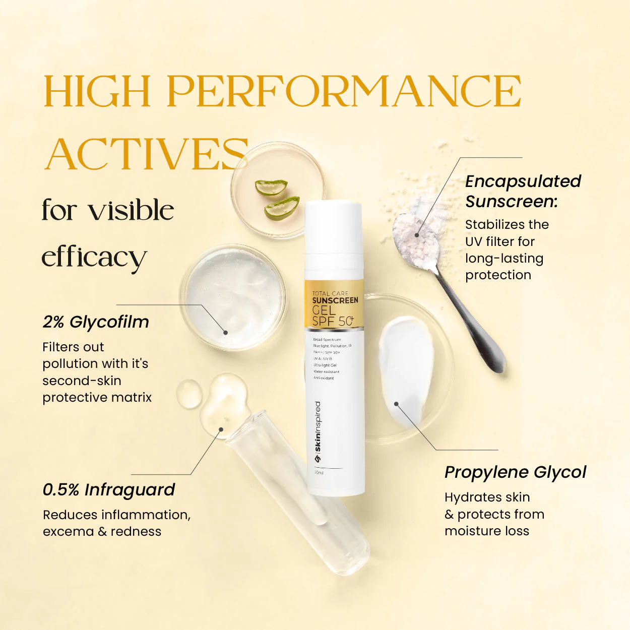 Total Care Gel Sunscreen - Image 4