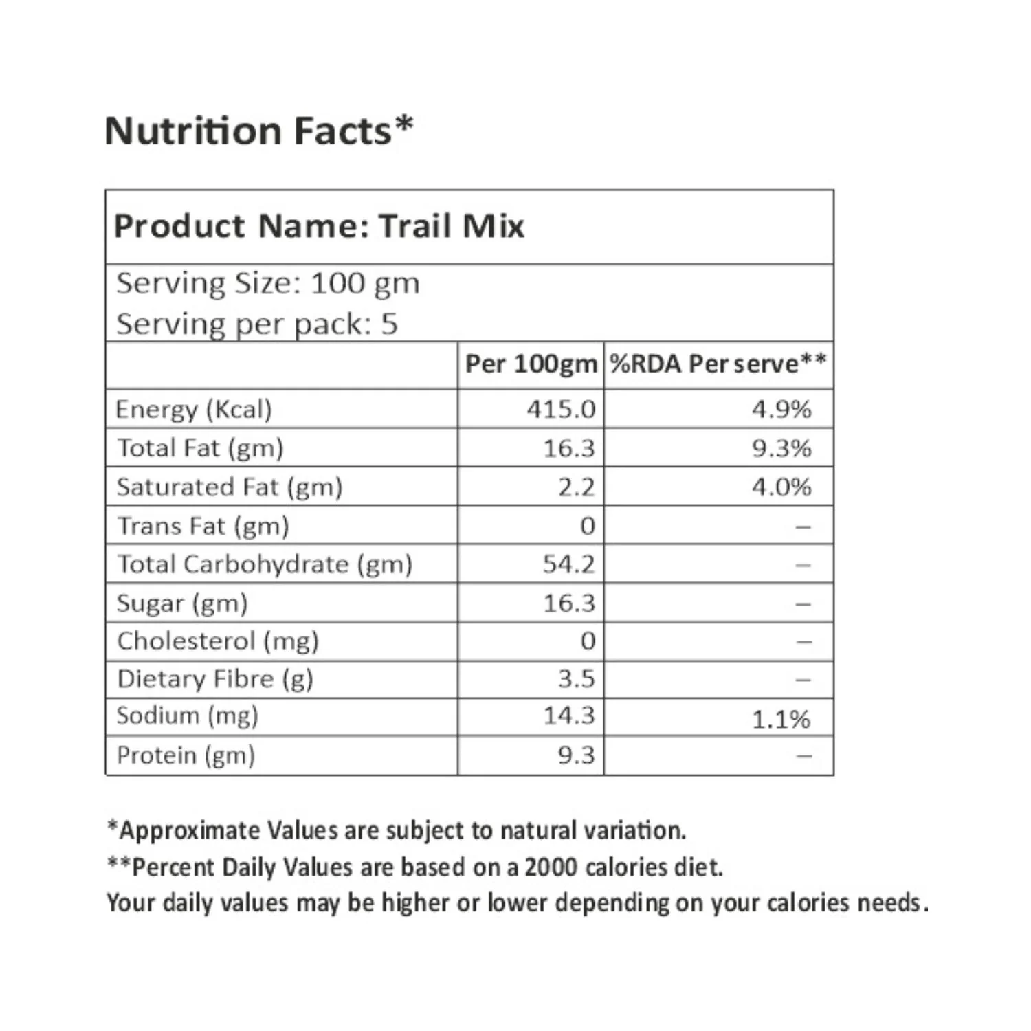 Trail Mix - Image 7