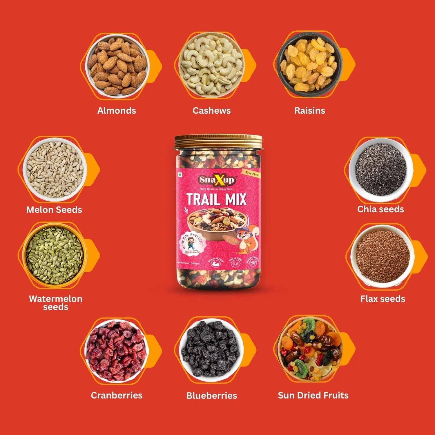 Trail Mix - Image 5