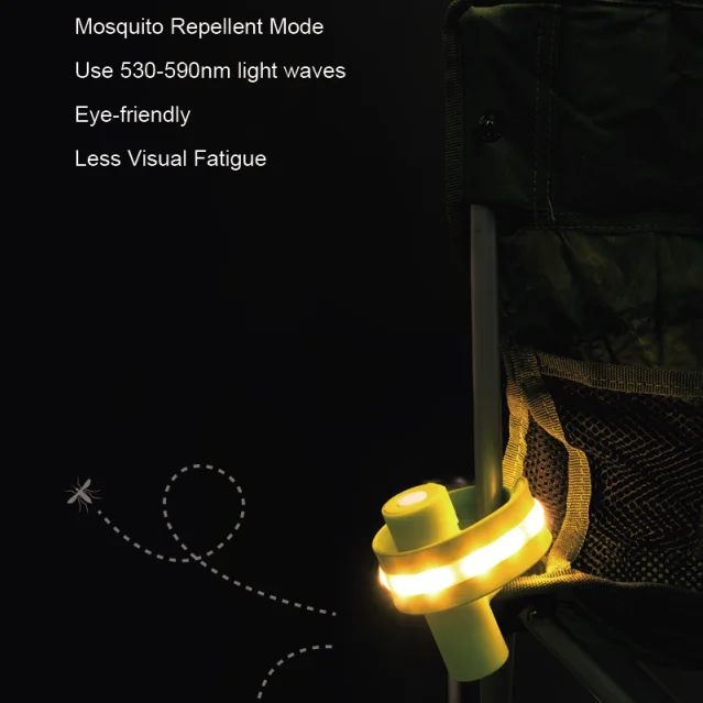TriLight: Adventure Companion - Image 5