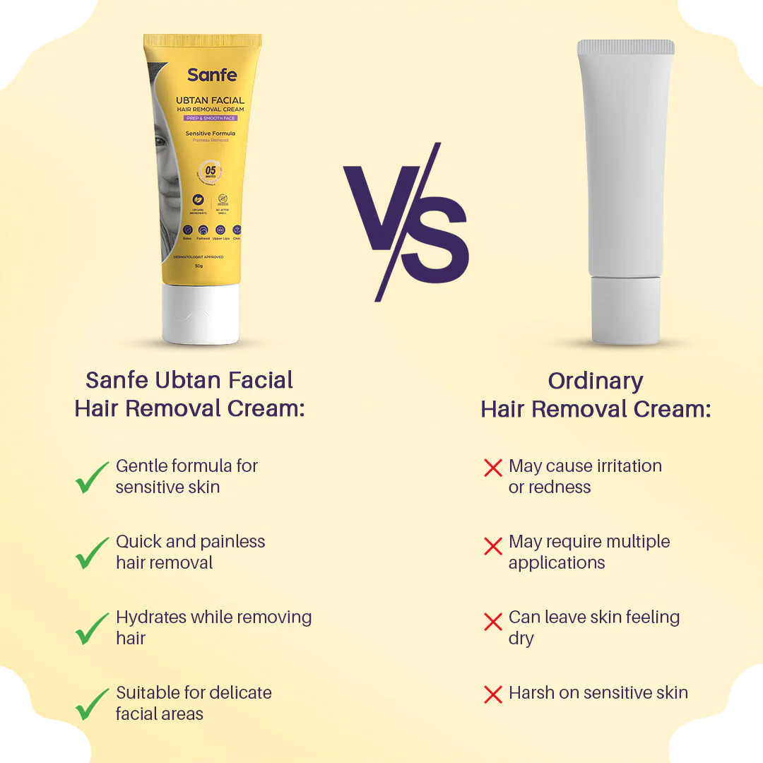 Ubtan Facial Hair Removal Cream (Pack of 2) - Image 6