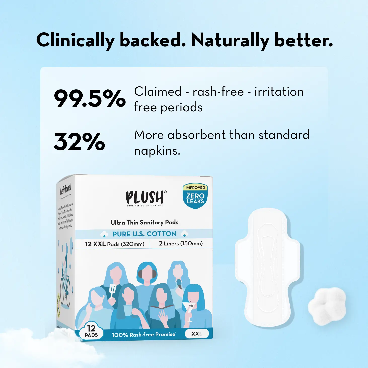 Ultra Thin Sanitary Pads - Image 13