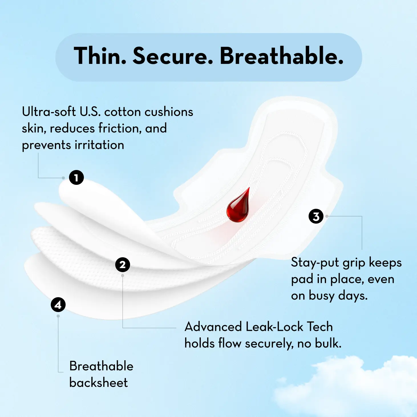 Ultra Thin Sanitary Pads - Image 16