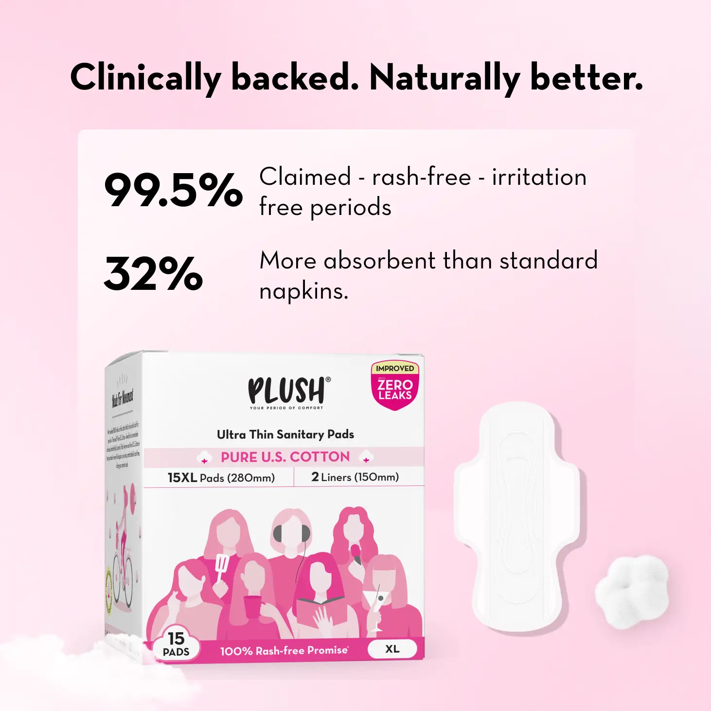 Ultra Thin Sanitary Pads - Image 2