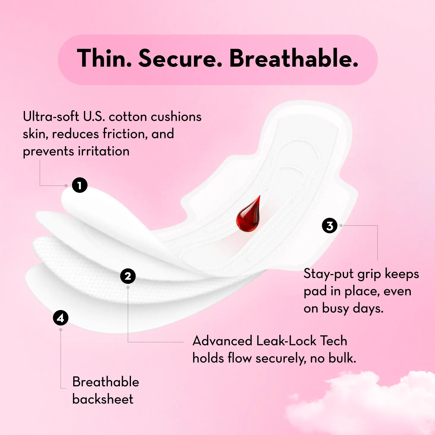 Ultra Thin Sanitary Pads - Image 7