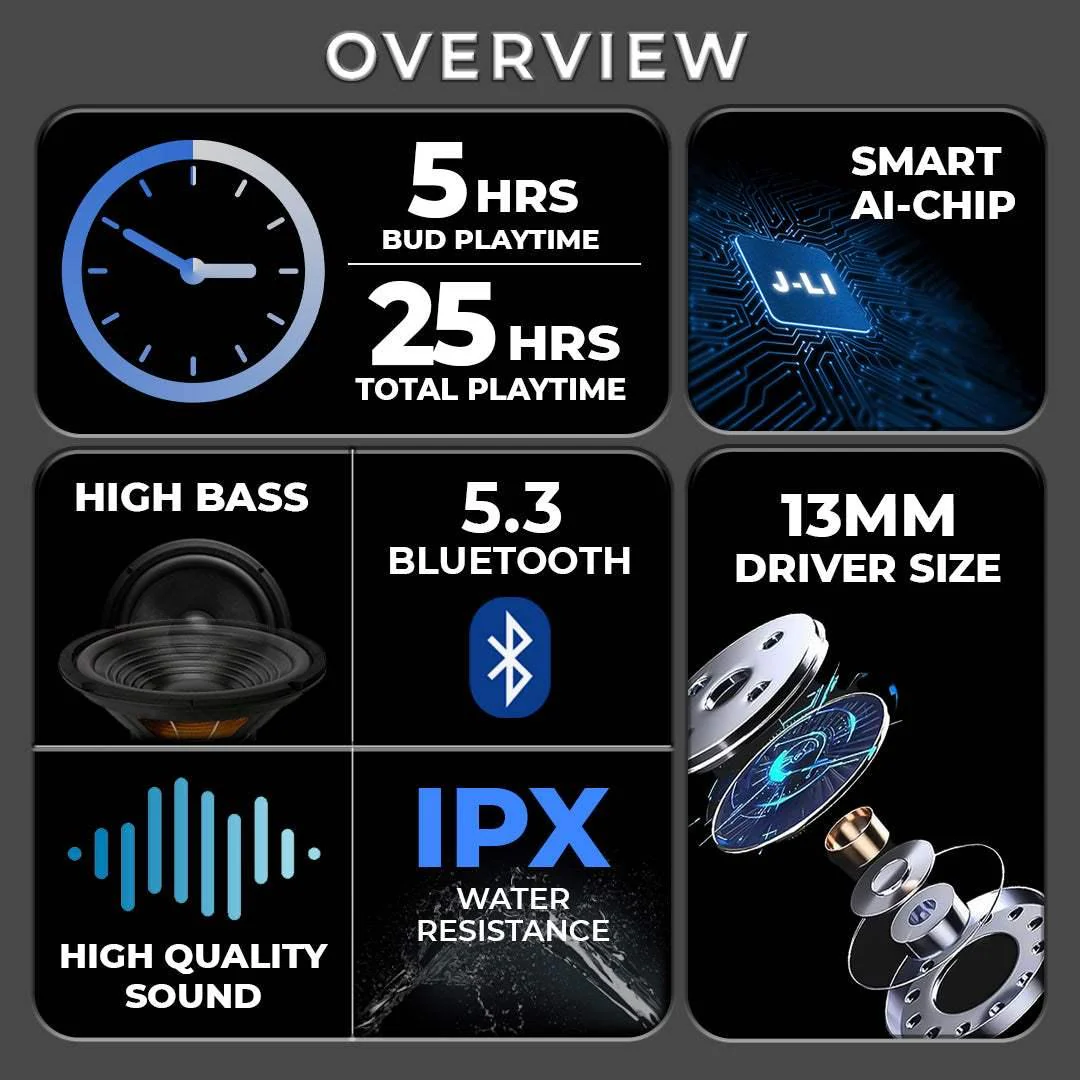 Bluetooth Earbuds with Game Mode (6 Month Warranty) - Image 2