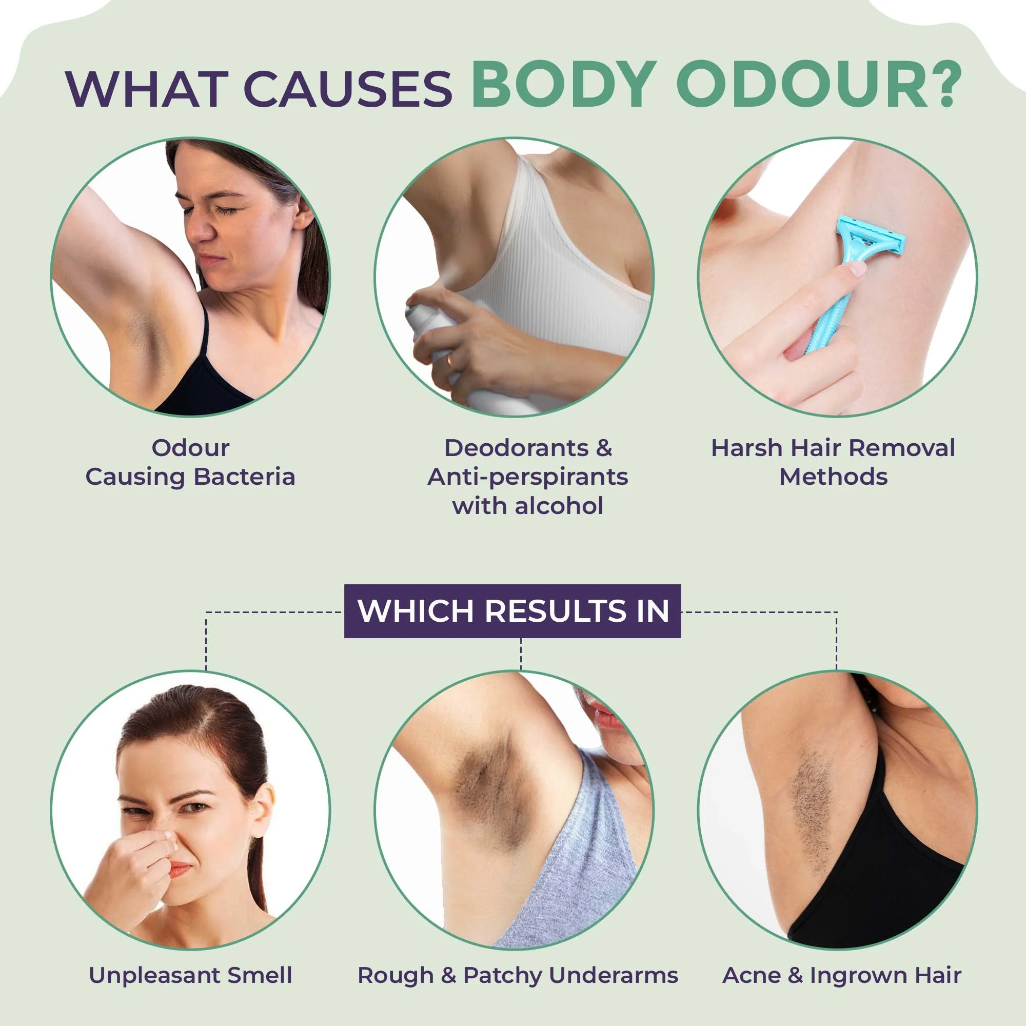 Underarm Lightening Roll On For Women - Cool Water, Oudh & Soft Touch (Pack of 3) + Free Pouch - Image 3