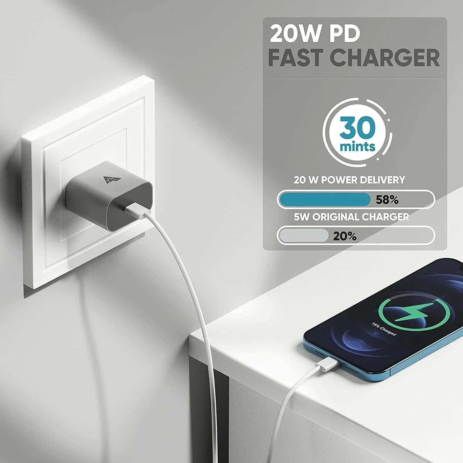 Vaku ® Aiges 20W PD Port Charger Type C [Apple MFi Certified] Adapter for iPhone and Android Devices - Image 4