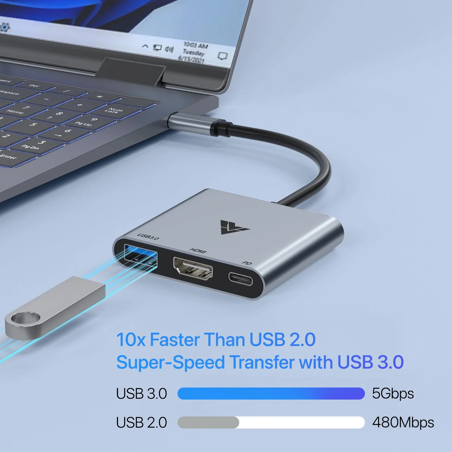 Vaku Luxos ® OMNITRIX 3-IN-1 USB HUB Multiport Adapter 4K HDMI USB 3.0/2.0 Ports - Image 4