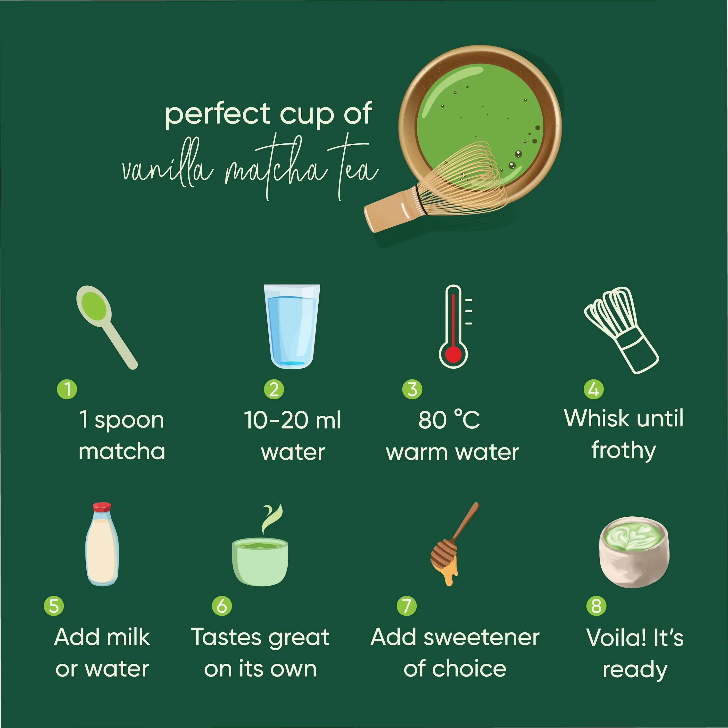 Vanilla Matcha | Japanese Green Tea Powder - Image 5
