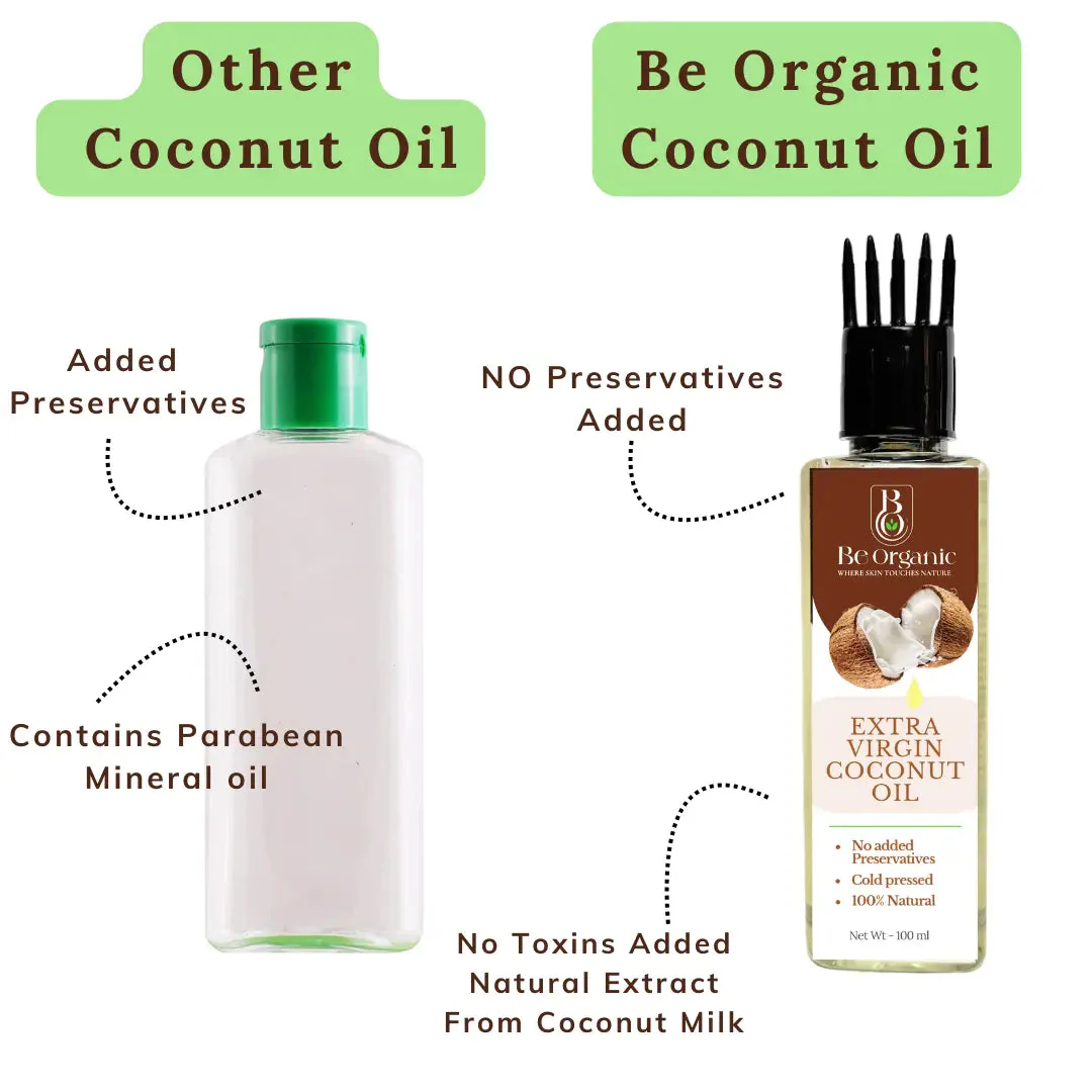 Virgin Coconut Oil for Hair & Skin | Organic & Pure (100 ml) - Image 8
