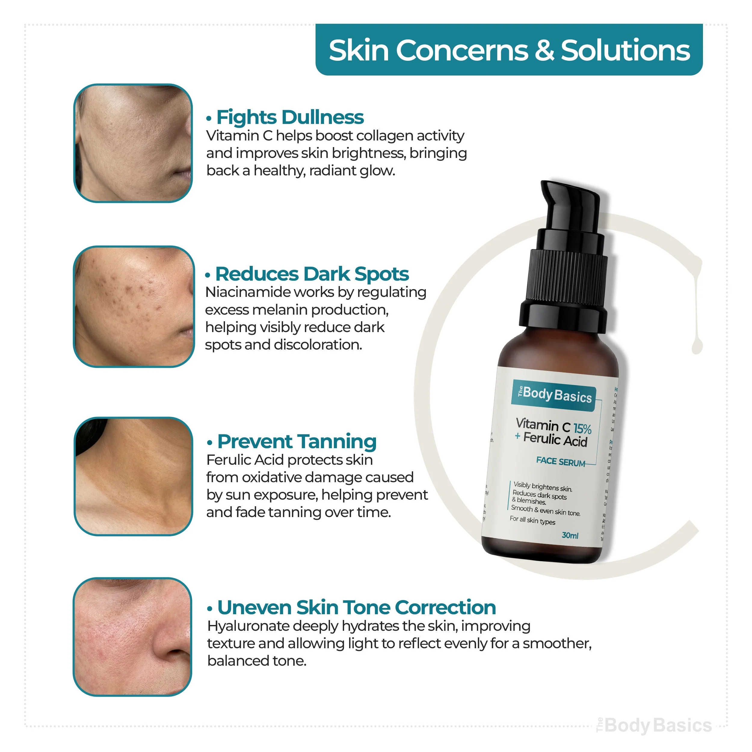 Vitamin C 15% with Ferulic Acid Face Serum For Daily Brightness - 30 ml - Image 3