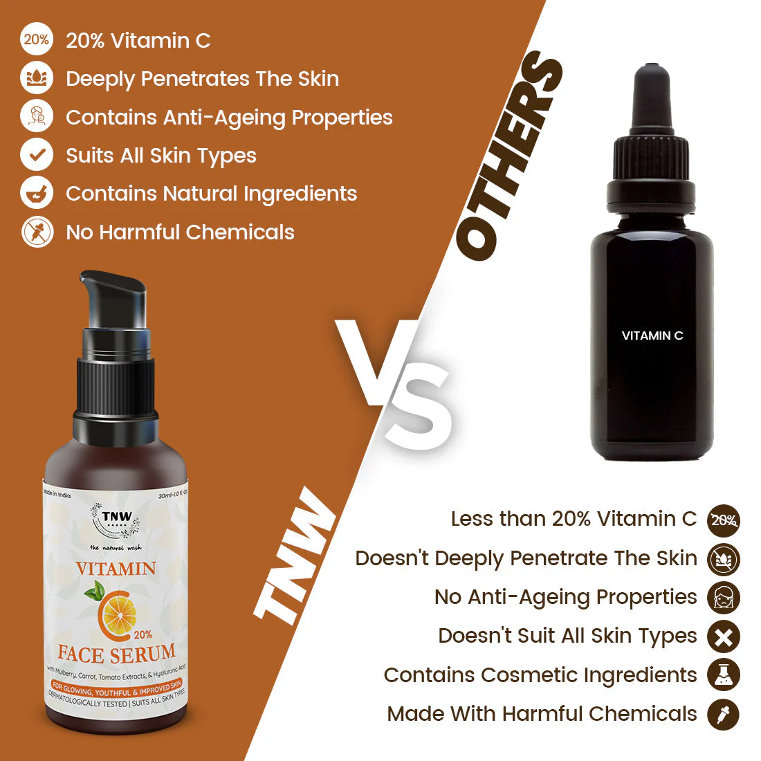 Vitamin C Face Serum (with 20% Vitamin C, Hyaluronic, Niacinamide, Glycolic Acids). - Image 3