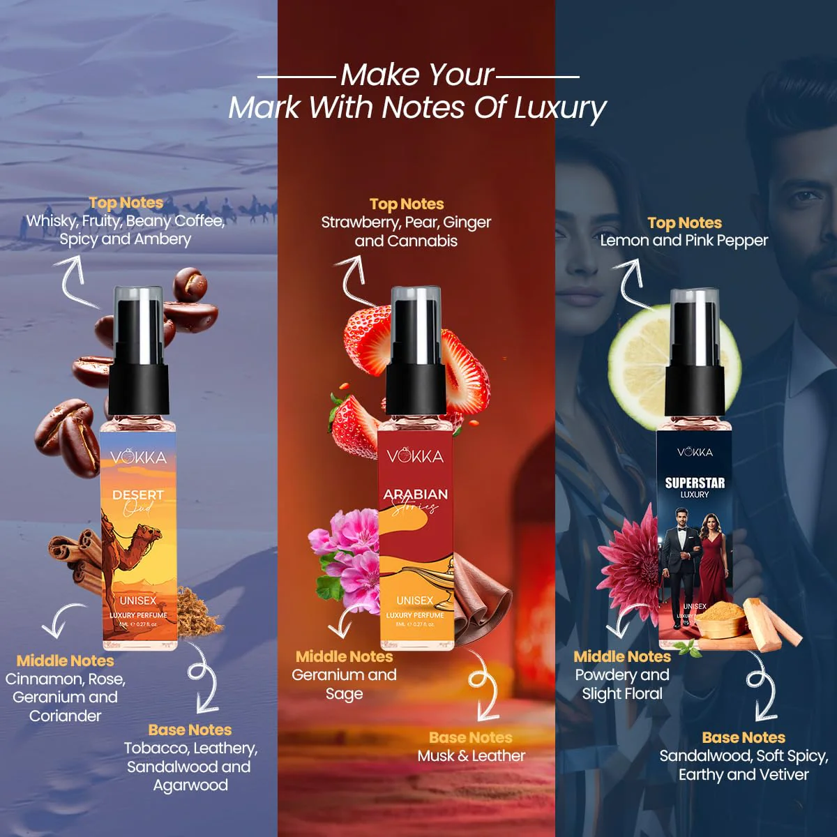 Vokka Luxury Perfume 9 x 8ml Gift Set for Men & Women | Premium Travel Fragrance Gift Pack - Image 4