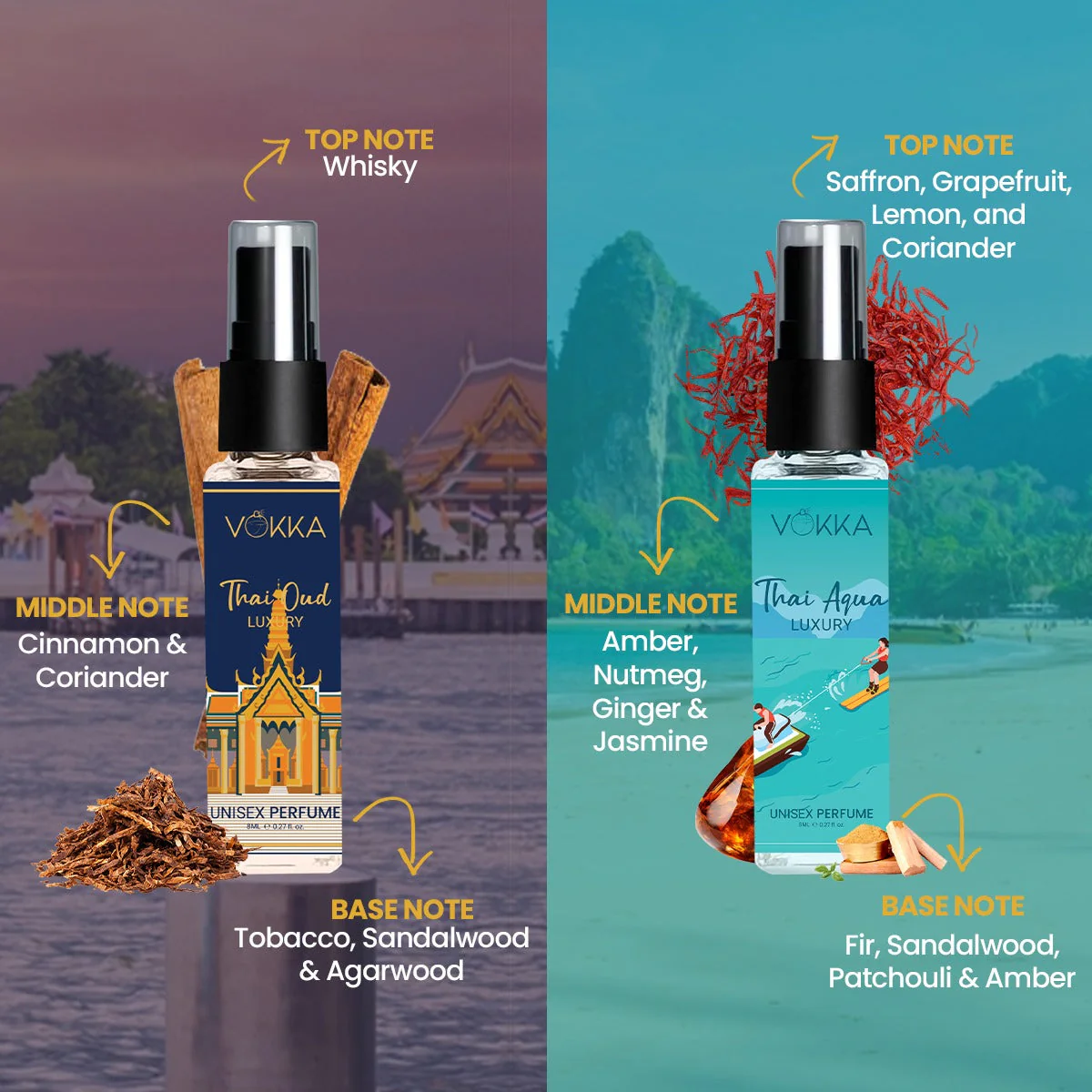Vokka Perfume Discovery Pack – Pack of 6 x 8ml Unisex Luxury Perfumes - Image 3