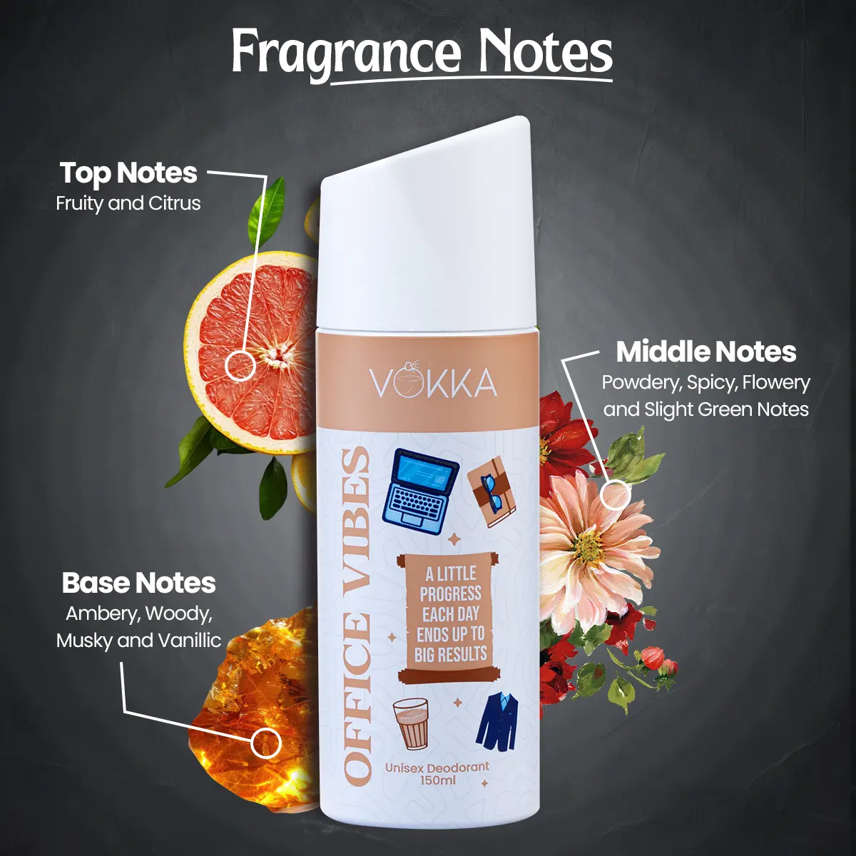 Vokka Vibes Deodorant Combo Pack 450ml - 150ml x 3 - Image 8