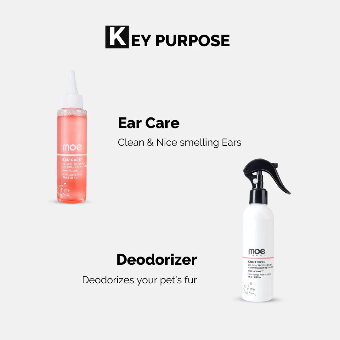 Waterless Kit - Image 3