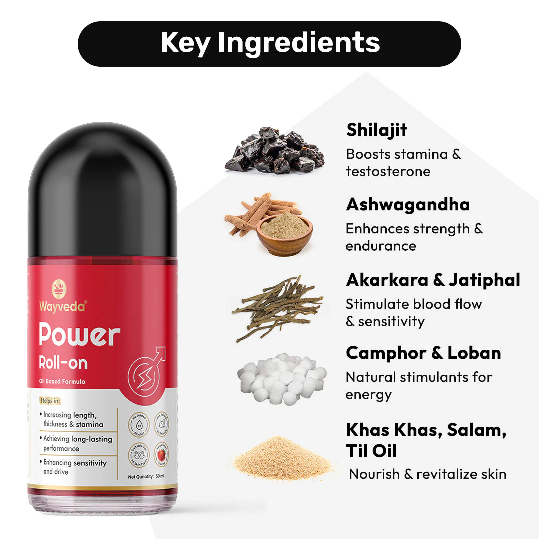Wayveda Power Roll-On For Men - 50ml | Strawberry-Flavour - Image 3
