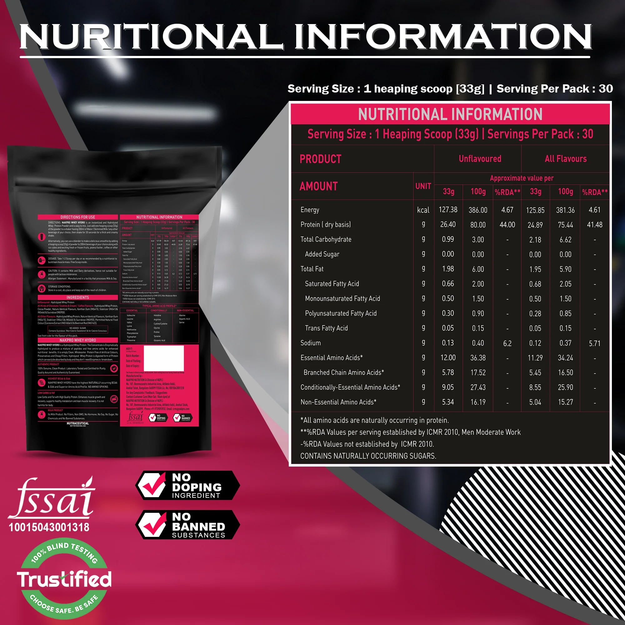 Whey Hydro Whey Protein Hydrolysate - Image 7