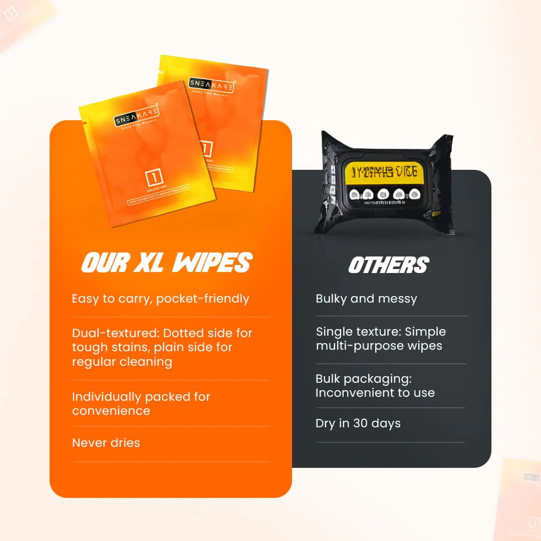 XL Shoe Cleaner Wipes | Sneaker Wipes (Pack of 24) - Image 3