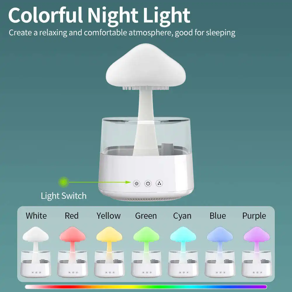 ZenMistPro: RGB Mist Humidifier - Image 4