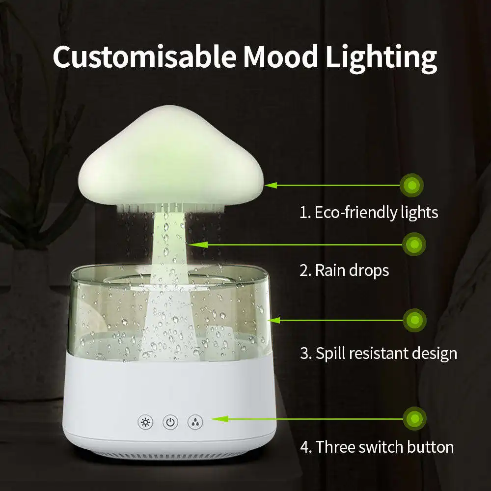 ZenMistPro: RGB Mist Humidifier - Image 5