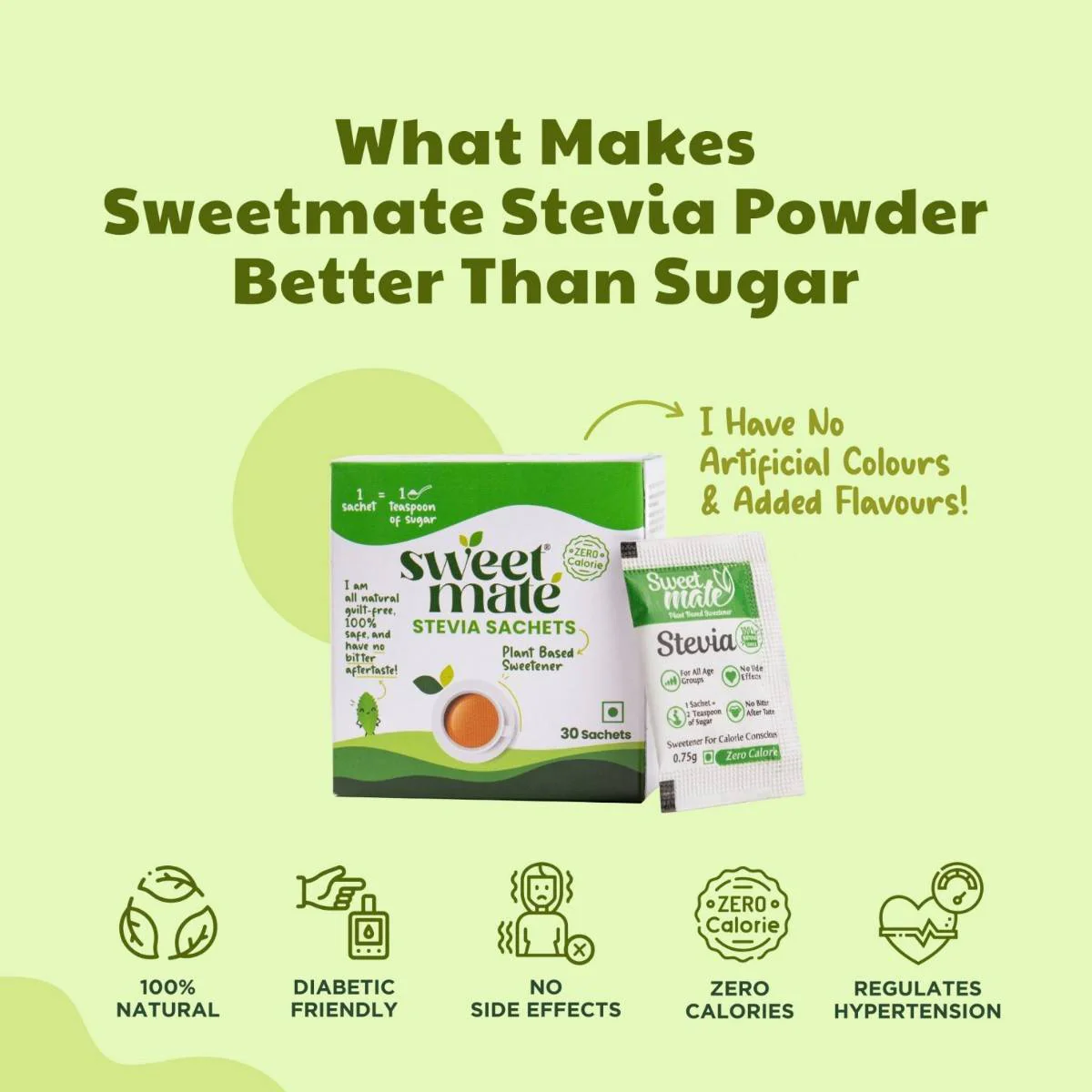 Zero Sugar Delight Thrive Kit - Image 4