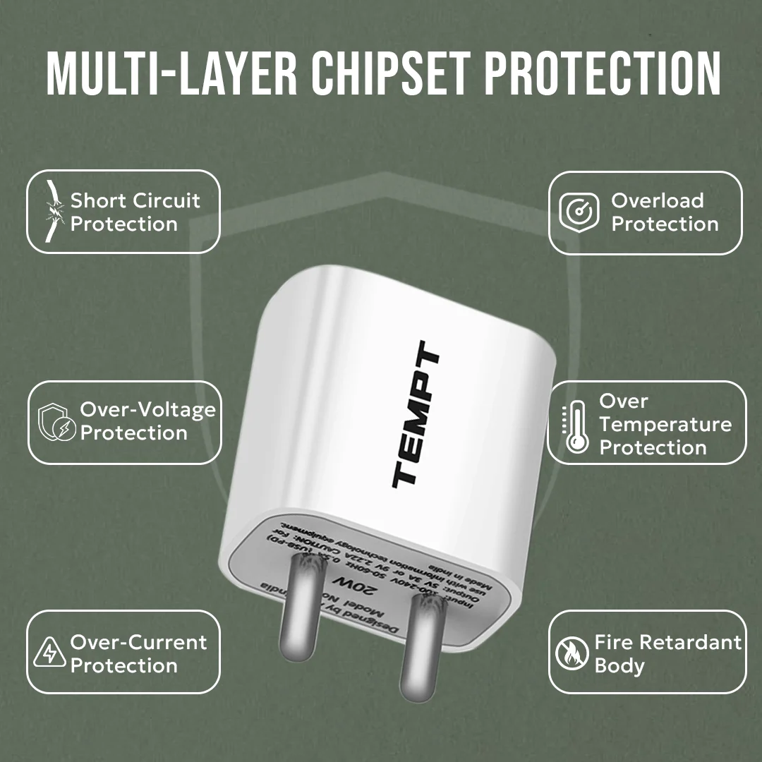 Zest Adapter - Image 5